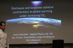 Shortwave and longwave radiative contributions to global warming under increasing CO2