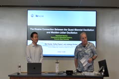 The Elusive Connection Between the Quasi-Biennial Oscillation and the Madden-Julian Oscillation